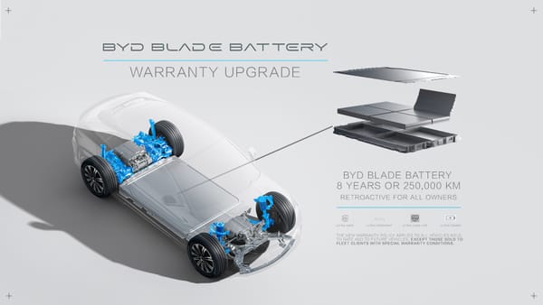 BYD's new Battery Warranty